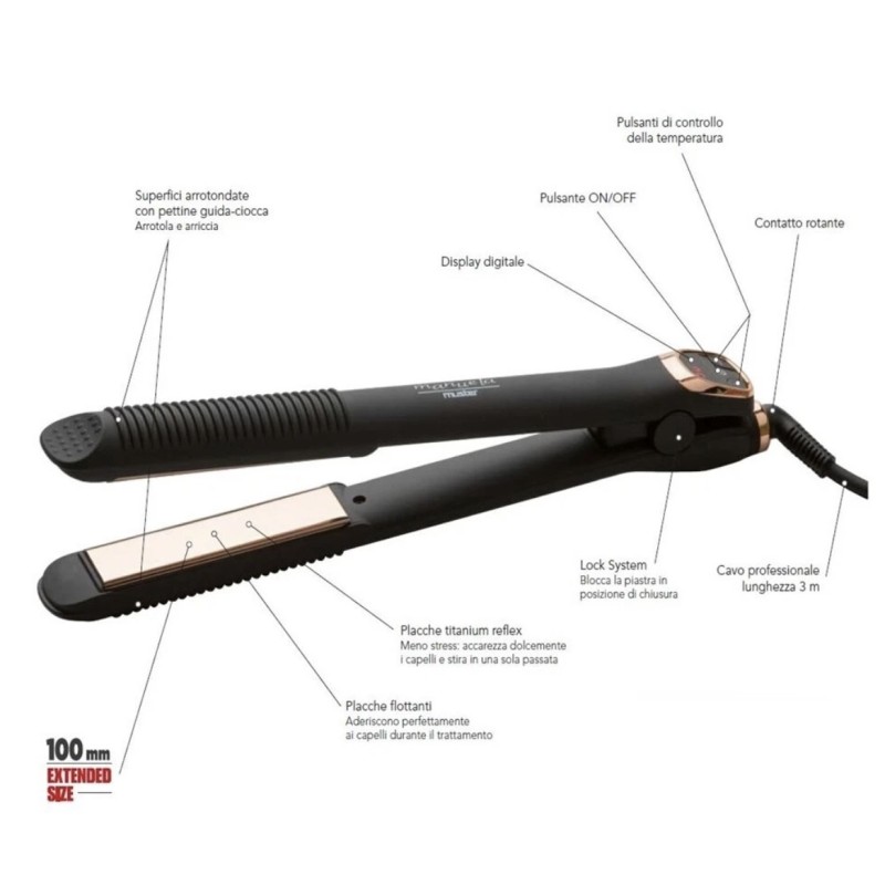 Piastra Muster Manuela